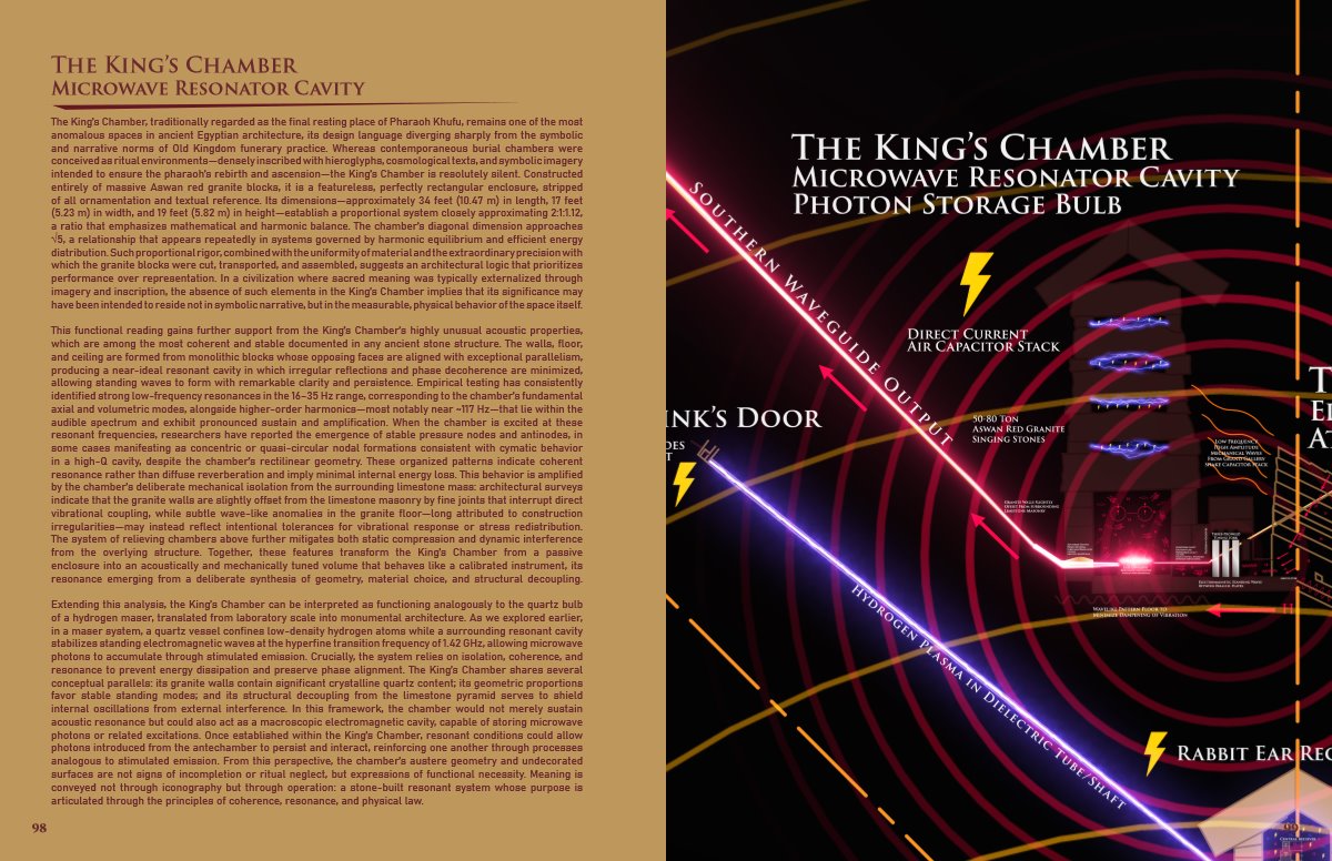 Interstellar Lighthouse spread about the King's Chamber resonator hypothesis